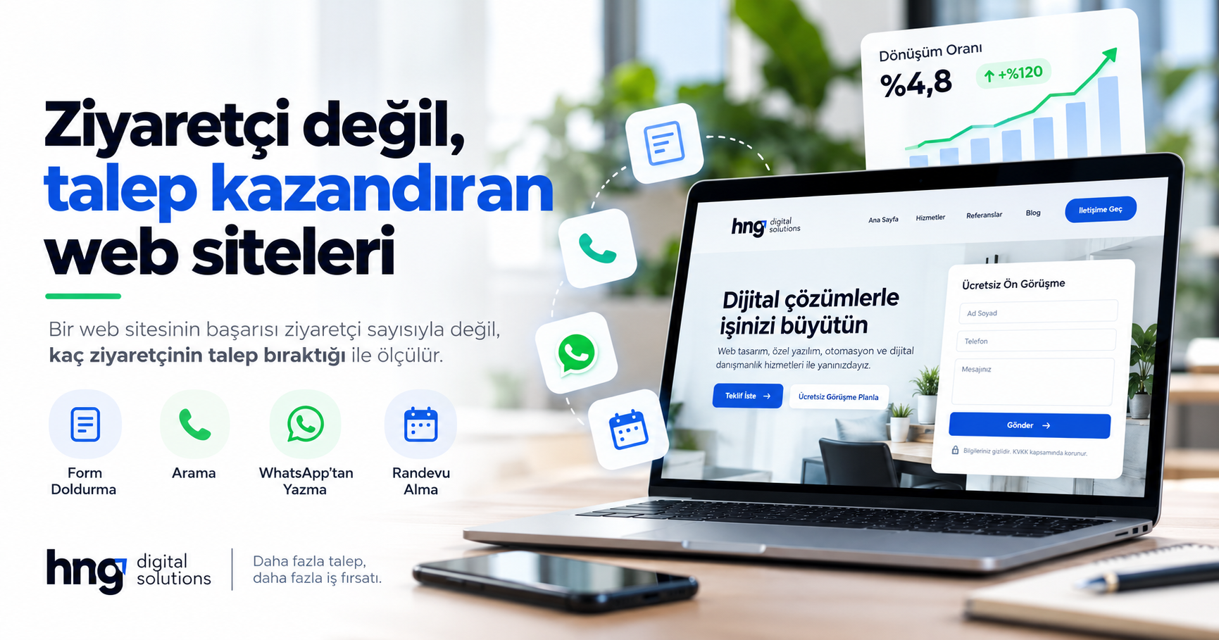 Web Sitesinde Dönüşüm: Form, WhatsApp ve Telefon Düzeni